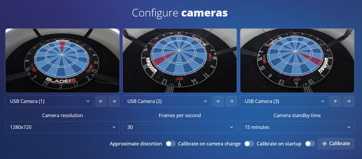 Autoscoring Set für Winmau Plasma